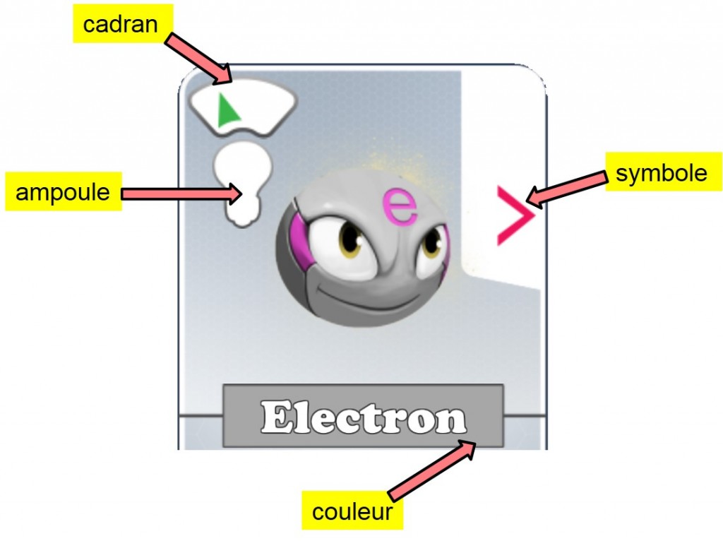 electron_code