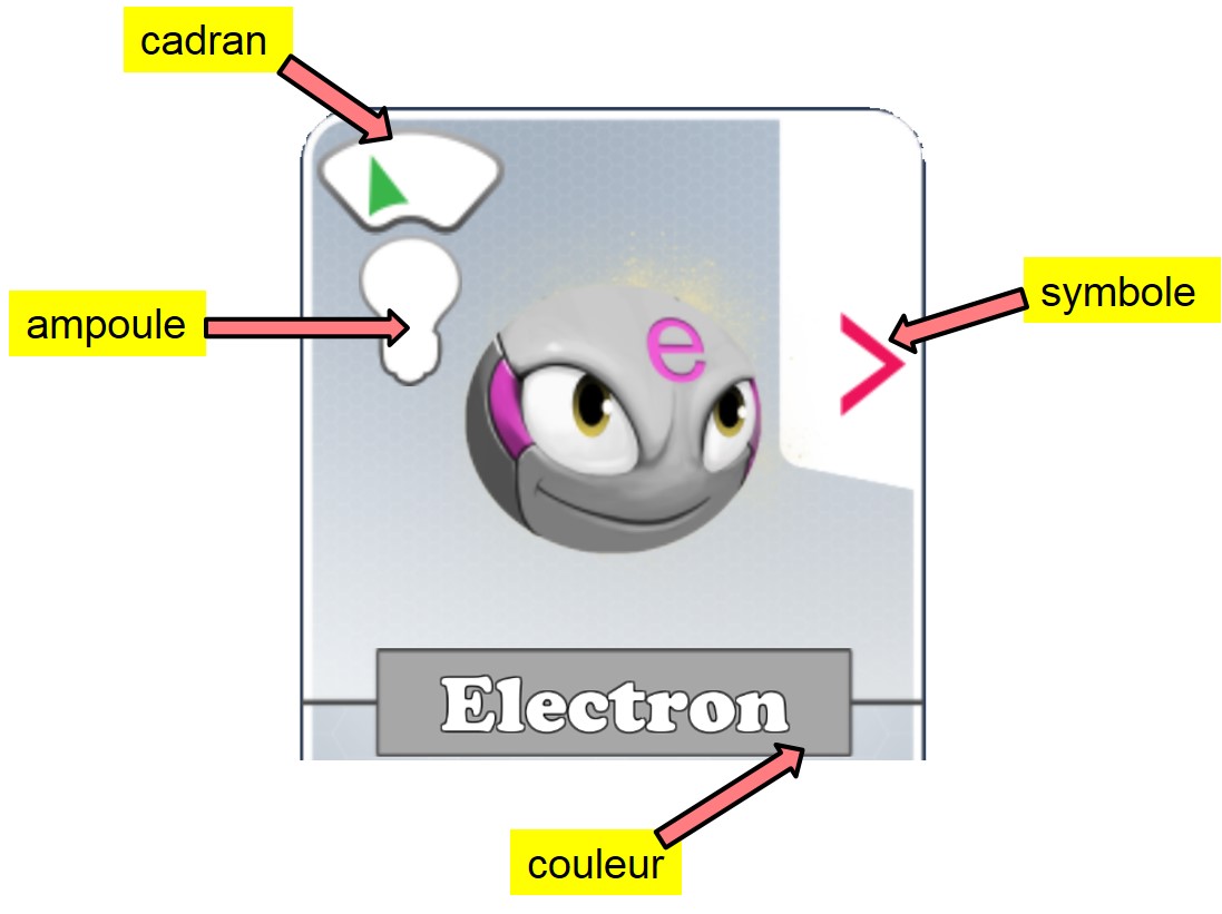 electron_code