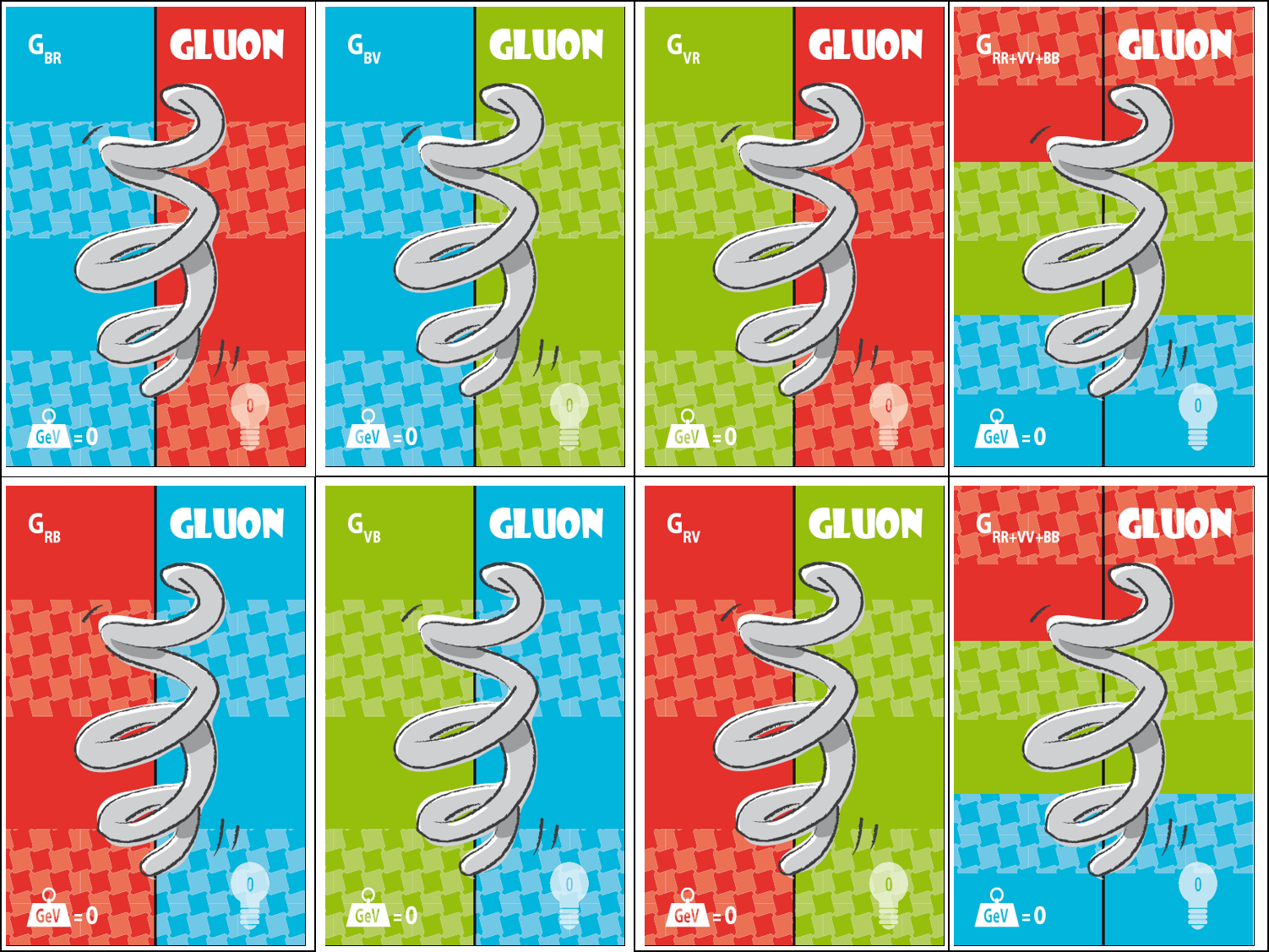 8_gluons